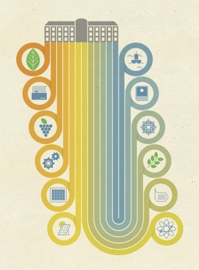 40 Beautiful InfoGraphic Designs // WellMedicated #infographic #retro #poster
