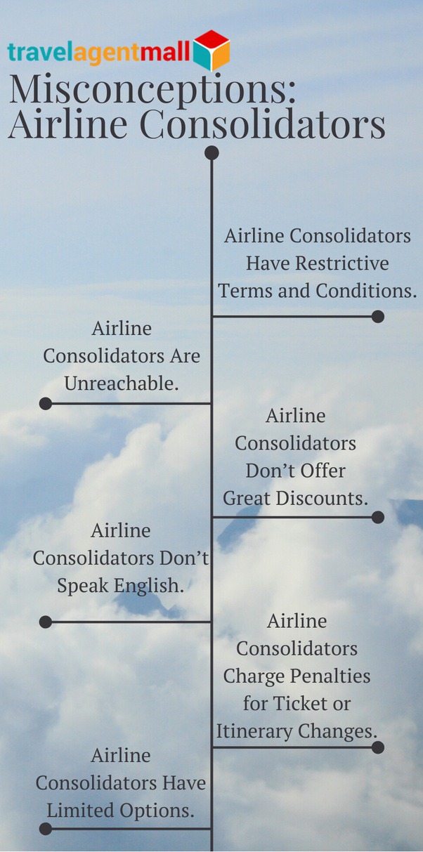 Airline Consolidators Misconceptions: How to Shop Smart | Airline & Travel Trends | Travel Technology