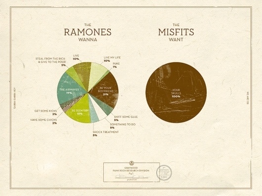 grayhood graphic design & illustration #silkscreen #poster