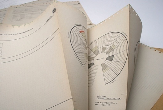 O du mein schön' Utopia #infographics #print #chart