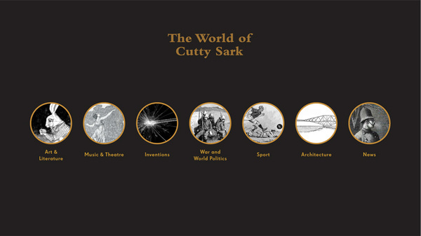 The World of Cutty Sark #interactive #ux #of #design #world #interface #ui #the #sark #kiosk #cutty