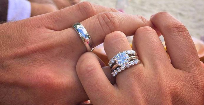 how to wear wedding ring right finger