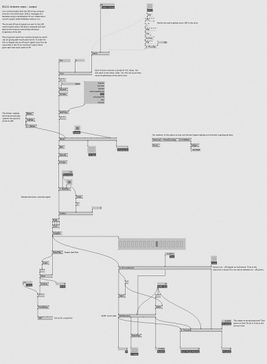 Monolith - controlling strips of light passing through the #programming