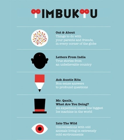 FFFFOUND! | grain edit · Timbuktu Magazine #design #graphic