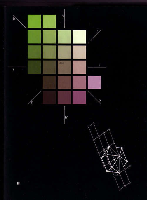 Karl Gerstner #karl #gerstner