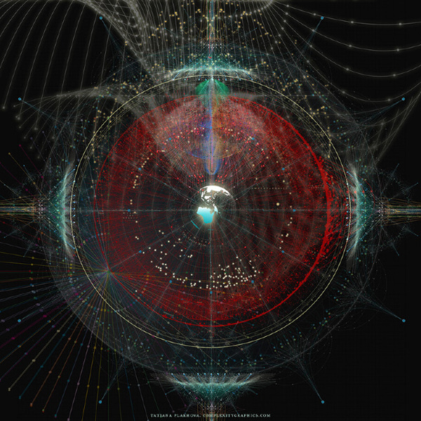 Orbitalmechanics 18 #math