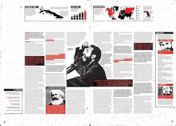 Fascxc3xadculo. Fidel Castro #capitalism #cuba #imperialism #fidel #usa #castro
