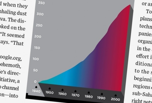 Carl DeTorres Graphic Design #statistic #information