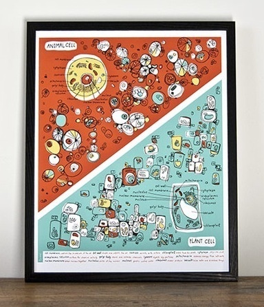Brainstorm #illustration #screenprint