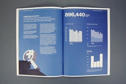 Onestep Creative - The Blog of Josh McDonald #infographics #print #layout