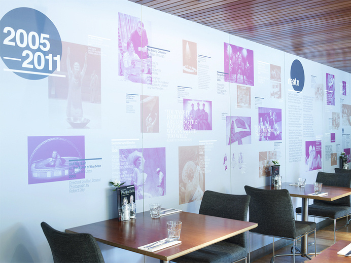 Nottingham Playhouse mural - Biro #xx