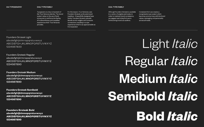 Dear Ueno: How do you make brand guidelines? - Ueno.
