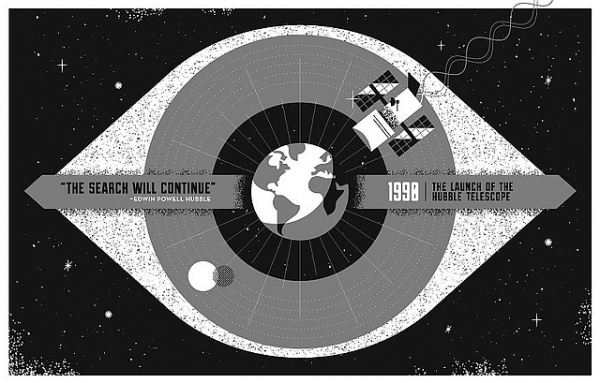 6046502576_3463bd5ed2_z.jpg (JPEG Image, 640 × 409 pixels) #telescope #hubble #space #constructivist #style