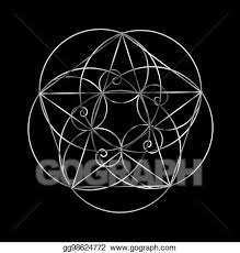 Related image