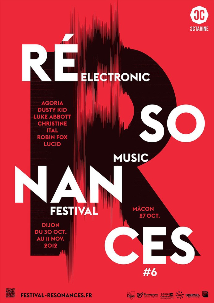 Festival Resonances