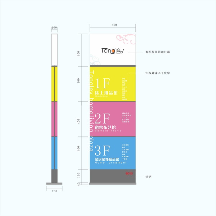 Signage | Sign Design | Wayfinding | Wayfinding signage | Signage design | Wayfinding Design | 多彩商场导视牌设计