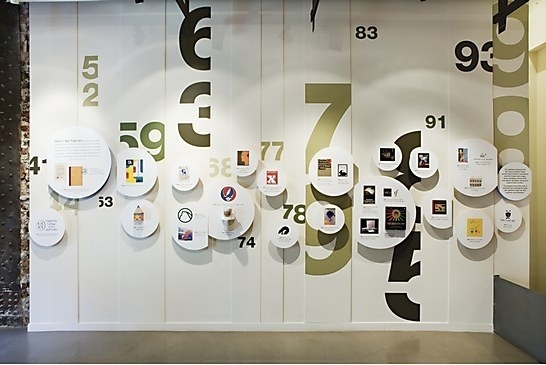 Timeline Wall #wall #timeline