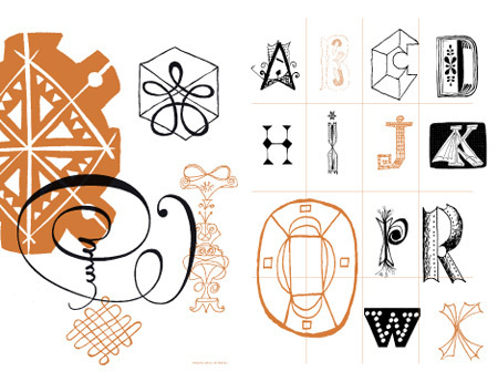 imre.jpg (450×345) #layout