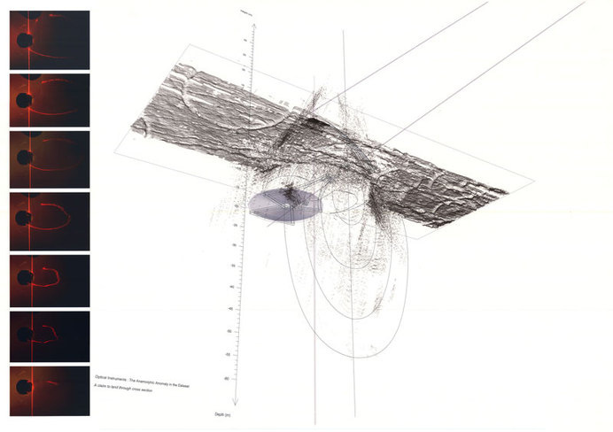 'DEEP GROUND' - Samantha Lee, AA Diploma 6: "Sacred Anomalies: Infiltrating Landscape Surveys" #urban