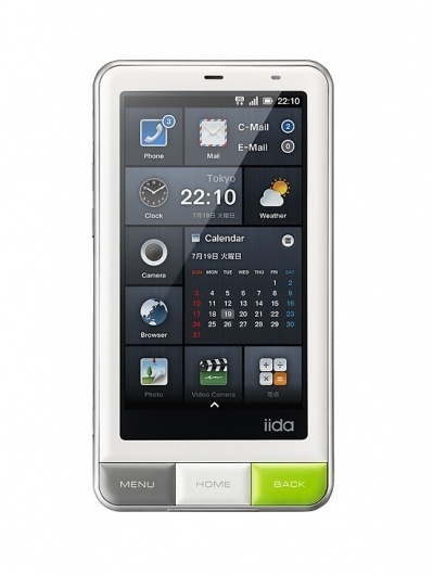 UI Examples / Infobar #information #phone #design #icons #info #dashboard #japan #widget