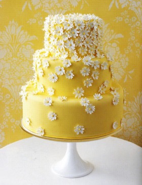 Beautiful Floral Birthday Cake Photos