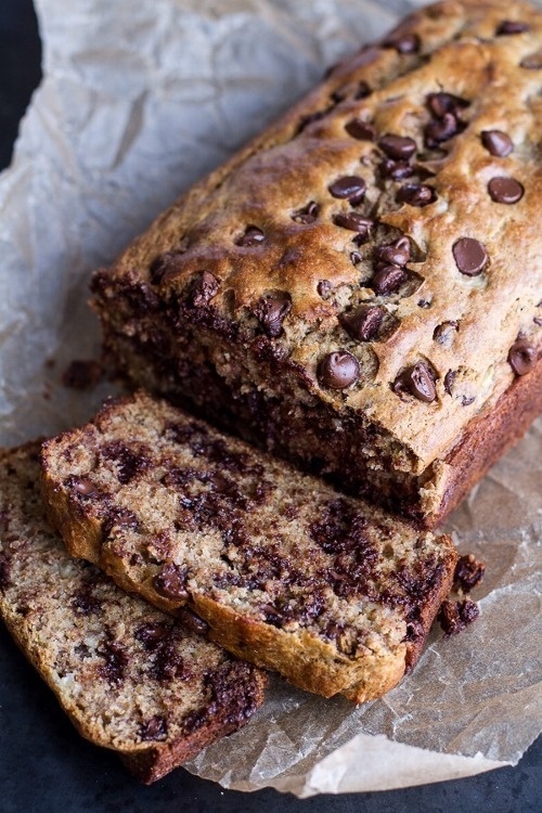 (20) Likes | Tumblr #food