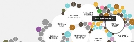 Density Design | Versus #infographic #data #visualization