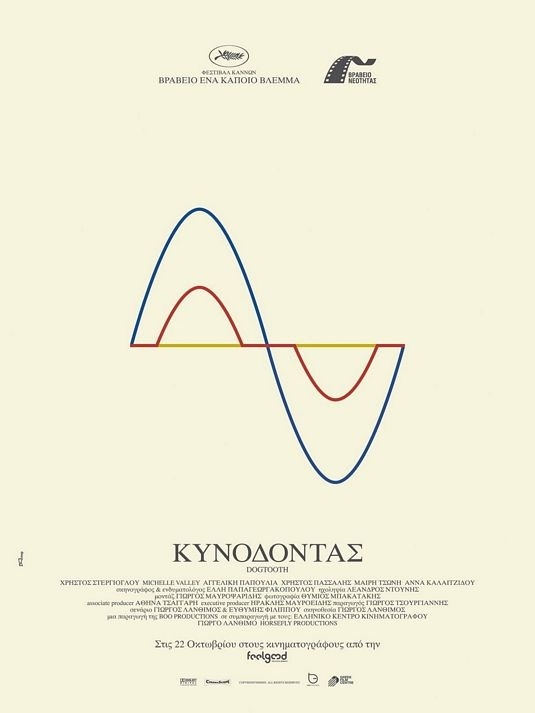 Dogtooth, MNP, Vasilis Marmatakis #move #film #poster
