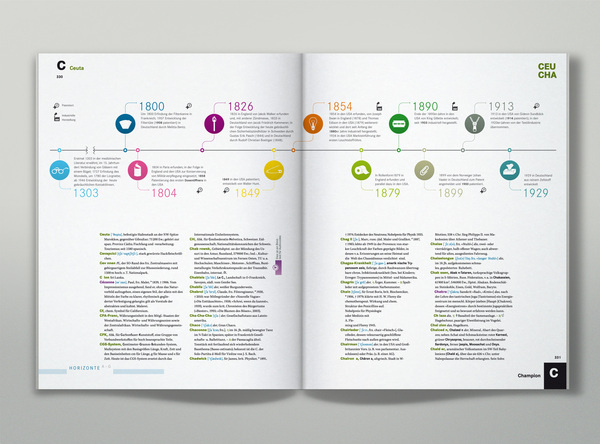 infographic book design inspiration