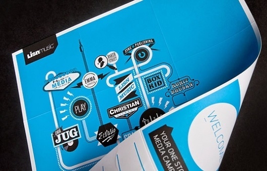 Lisn Music : Lovely Stationery . Curating the very best of stationery design #bonded #lisn #double #poster #music #blue #mailer