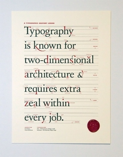 http://pinterest.com/pin/34199278390055960/ #type #information #poster
