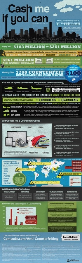 cash me if you can infographic #infographic #design #graphic