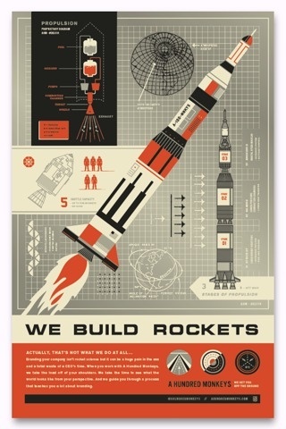 FFFFOUND! | Neighborhood Studio - A HUNDRED MONKEYS #design #graphic