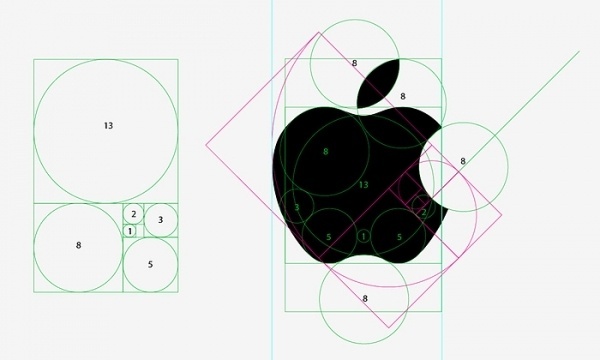 Resultados de la Búsqueda de imágenes de Google de http://hola.mgdi.es/wp-content/uploads/2012/03/seccion-aurea_apple1.jpg #grid