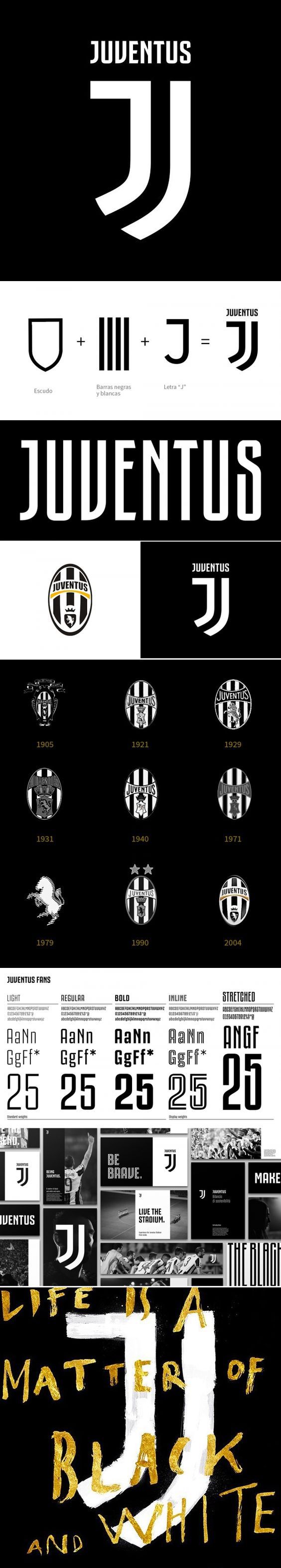 Branding for Juventus Football Club by Interbrand (2017)