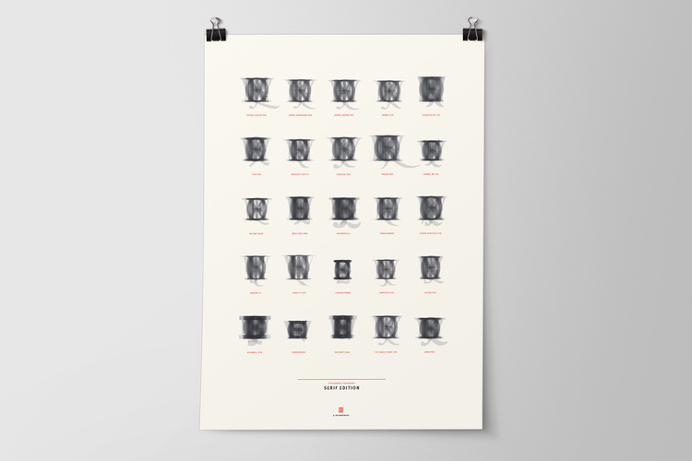 Typographic Footprint poster