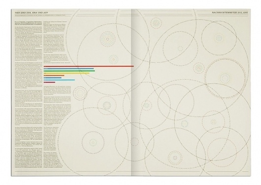 OVERNEWSED BUT UNINFORMED || STEFAN BRÄUTIGAM #infographic #layout