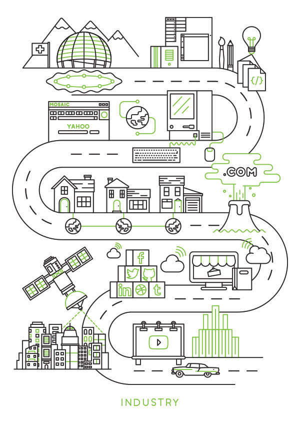 Full-poster #vic #industry #poster #conference #bell