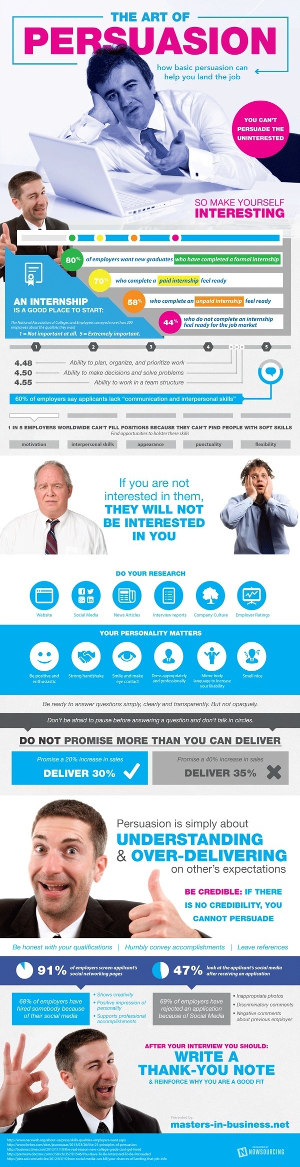 The Art of Persuasion #infographic