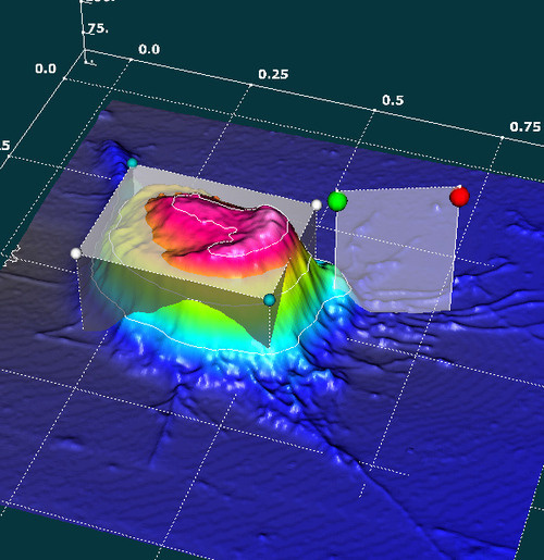 THE INTERGALACTIC JETSET #infographics #heat #map