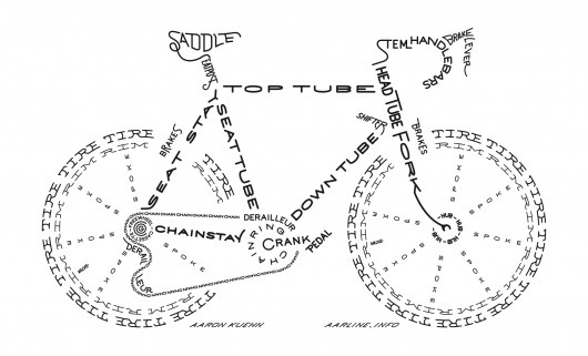 Typographic Bicycle « Urban Velo #bicycle #typography