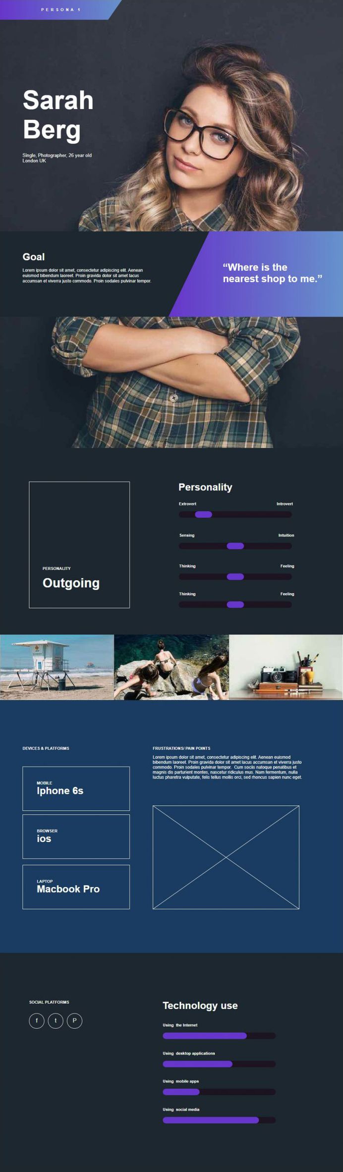 Axure Persona Kit