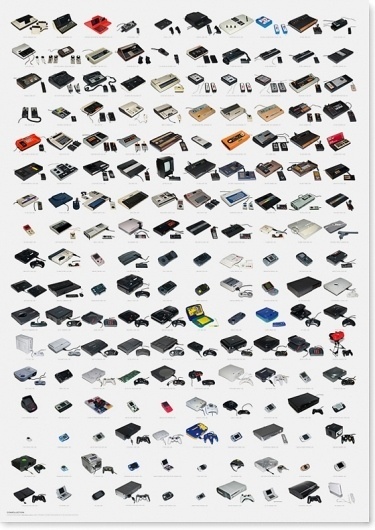 POSTER / CONSOLLECTION / 2010 #consollection #collection #index #video #archive #games