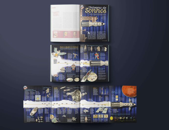 Superinteressante_2005_mockup-2