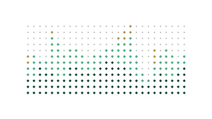 RCM_Chart #creative #logotype #visual #card #bullhorn #design #graphic #rebrand #brand #identity #report
