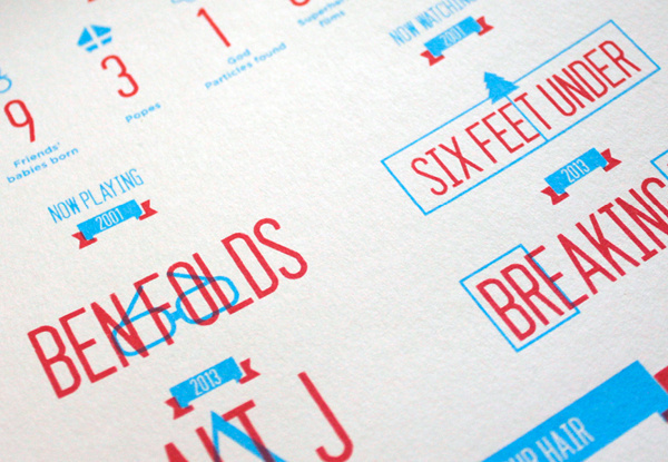 Wedding Invitation Infographics // Screen printed on Behance #uncoated #infographics #print #infographic #icons #screen #info #graphics #wedding