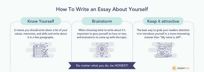 how to write an essay about yourself #writing tips with #essaypro