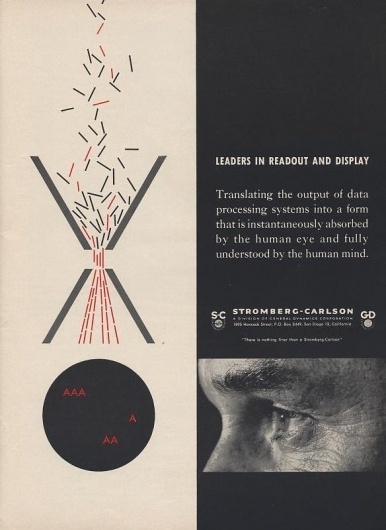 All sizes | Stromberg Carlson (General Dynamics) Ad | Flickr - Photo Sharing! #red #stromberg #modern #black #carlson #50s