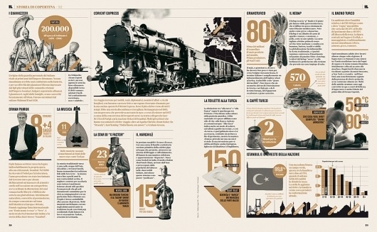 Infographic Layout by Francesco Franchi #typography #layout #franchi #magazine