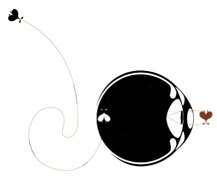 The five senses #swirls